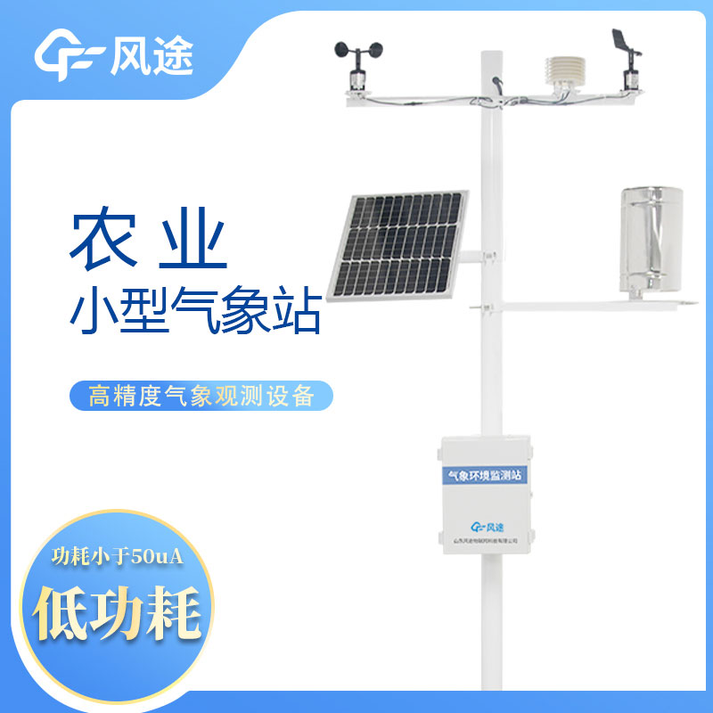 自動氣象監測系統為溫室種植提供了哪些服務？